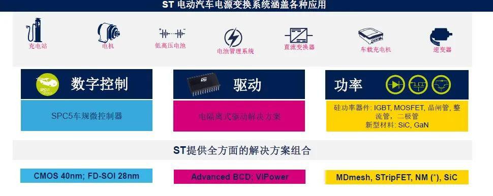 点击进入看图评论